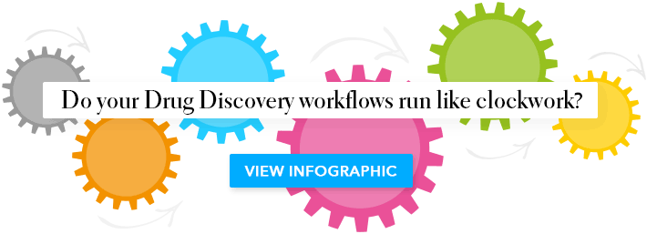 Do your Drug Discovery workflows run like clockwork?