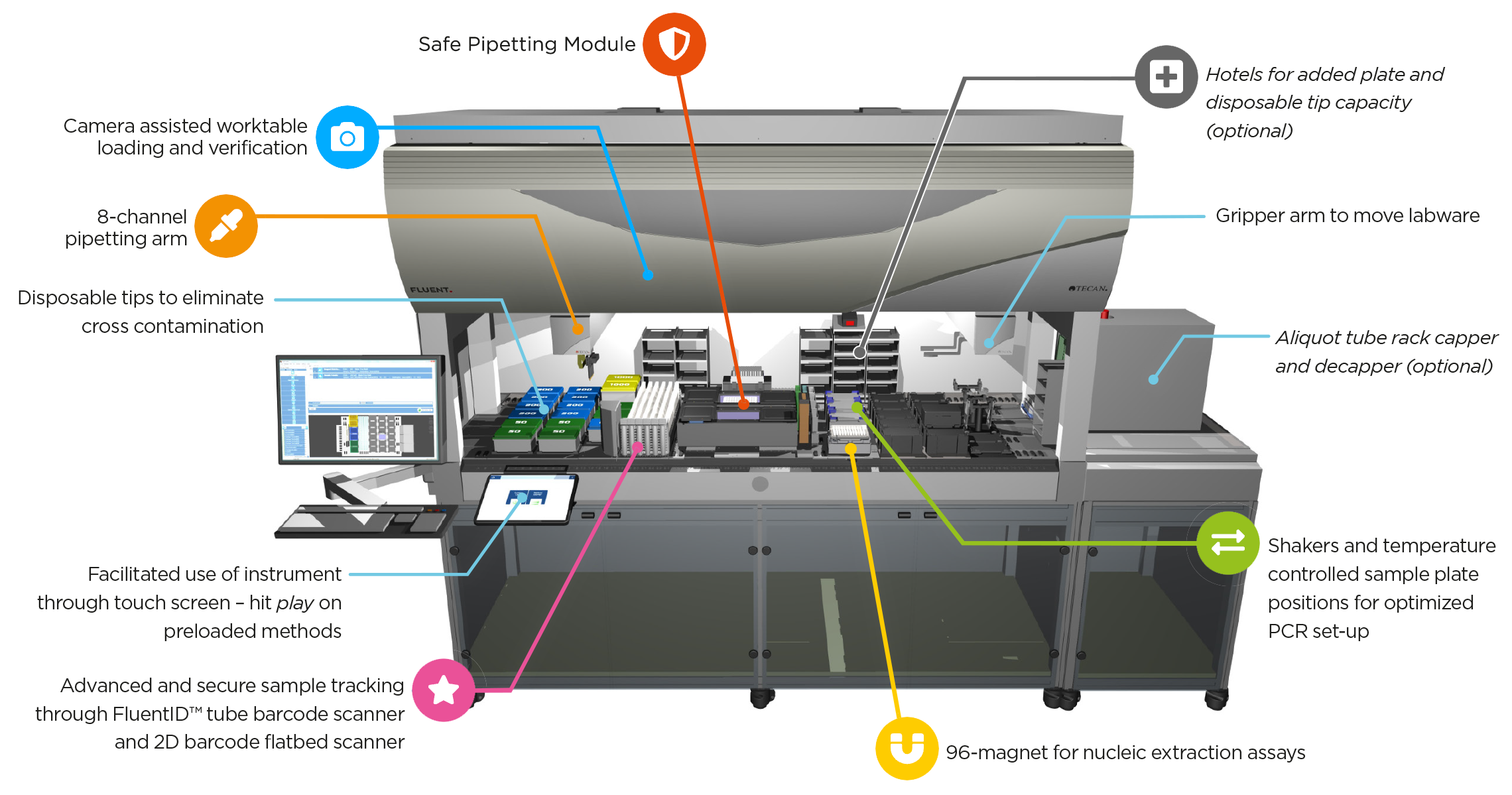 KeyVis_Forensics_Workstation_01_1140x700