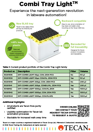 Combi Tray Light