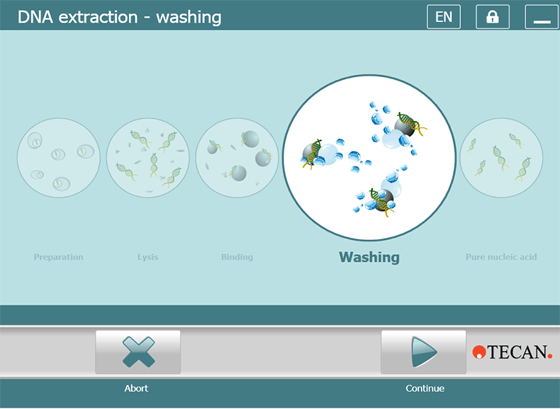 Applications & Solutions - Genomics - Nucleic acid purification